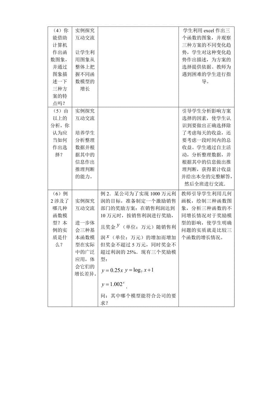 《几类不同增长函数模型》教学设计分析.doc_第5页