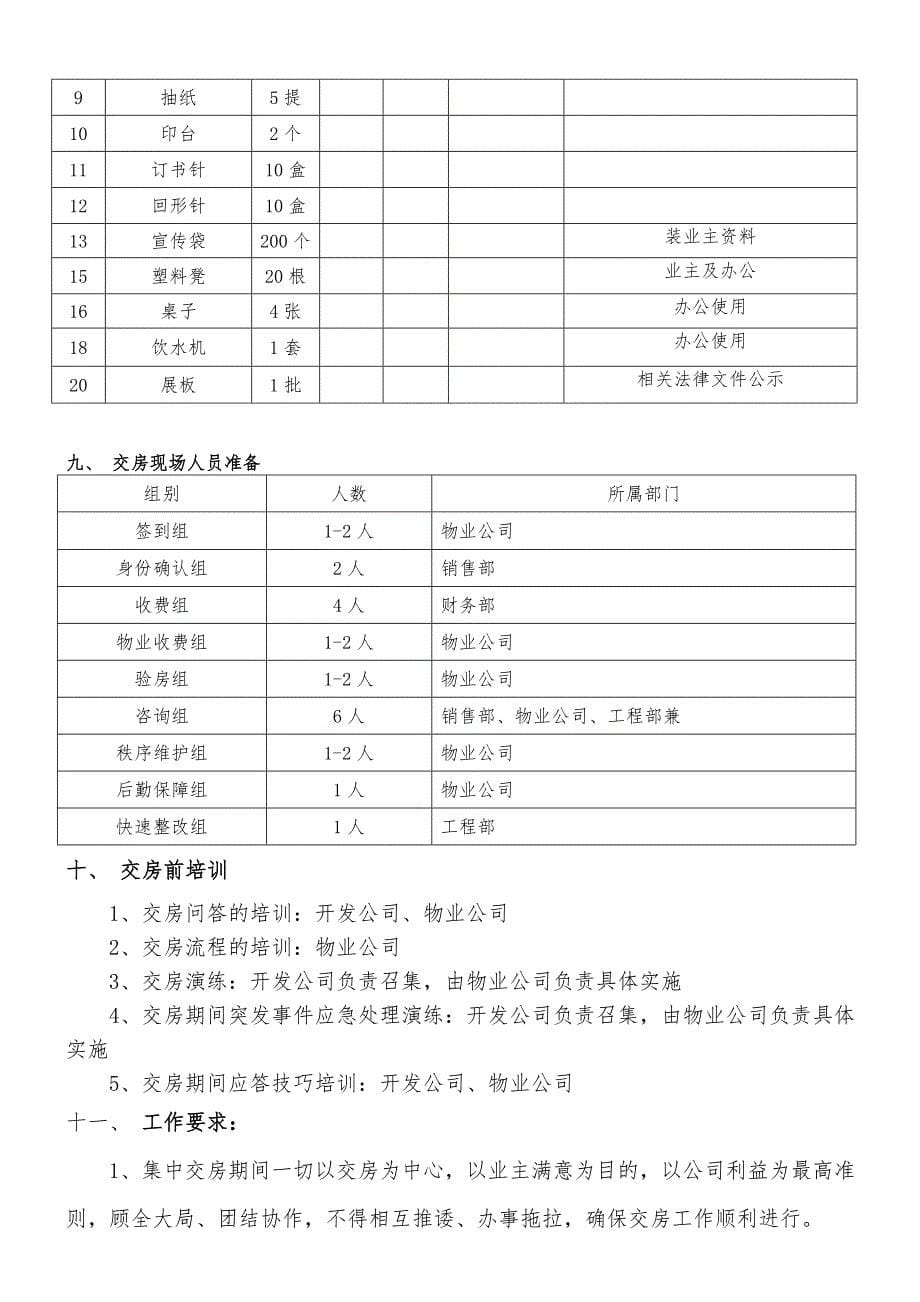 交房方案---完整版_第5页