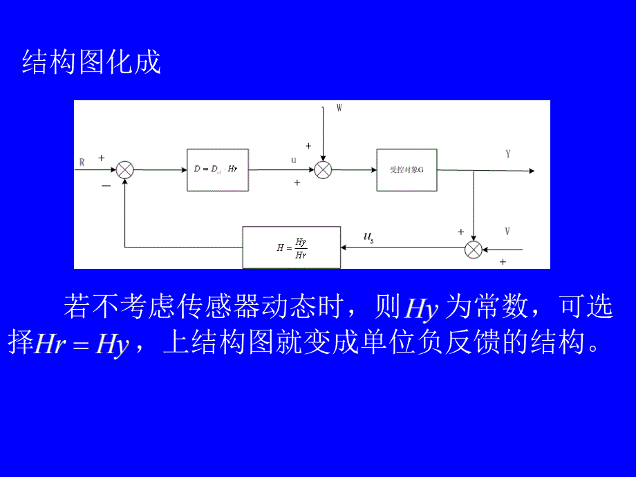 现代控制理论鲁棒控制资料_第3页