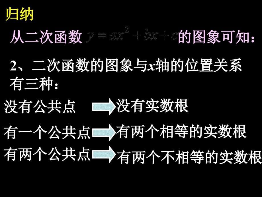 最新26.2用函数观点看一元二次方程2_第5页