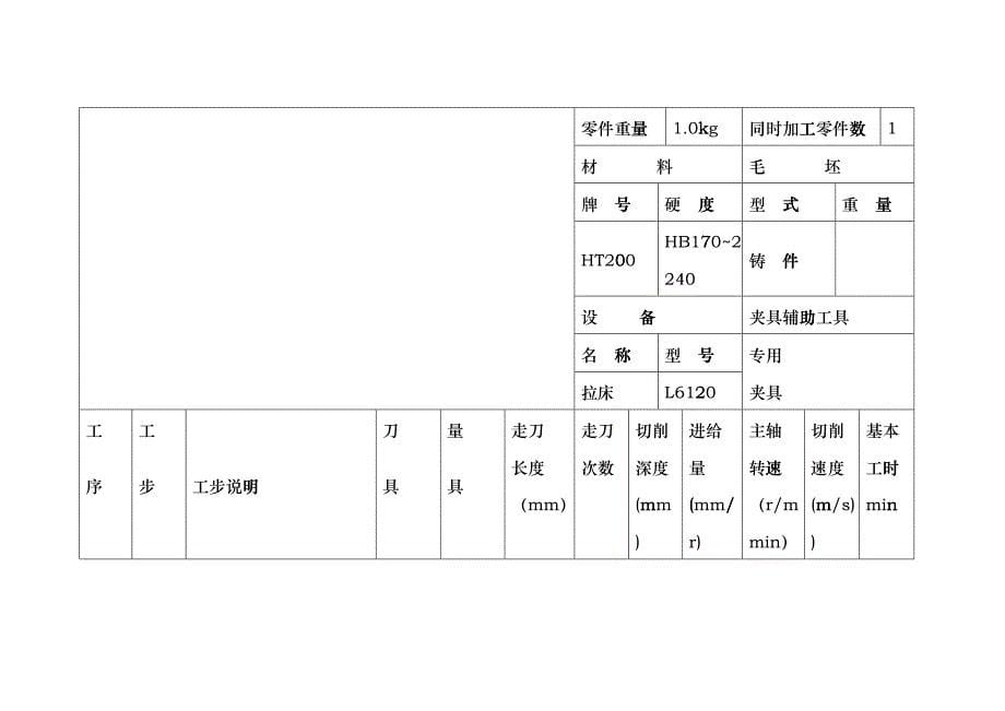 “CA6140车床”拨叉零件的机械加工工序卡片bkp_第5页