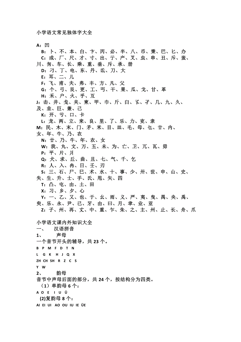 小学语文常见独体字大全_第1页