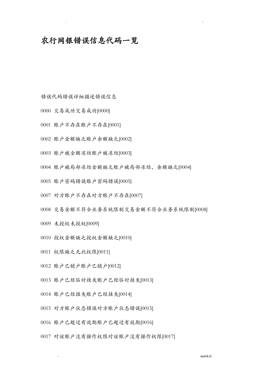 农行网银错误信息代码一览_第1页