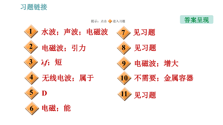 人教版九年级下册物理课件 第21章 21.2 电磁波的海洋_第2页