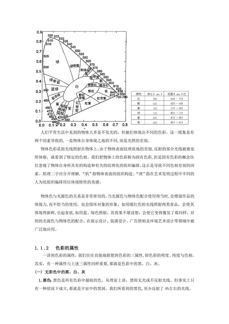 色彩构成教案_第5页