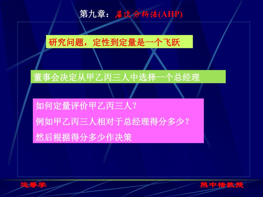 运筹学课件重庆大学熊中楷教授第九章ahp与dea_第2页