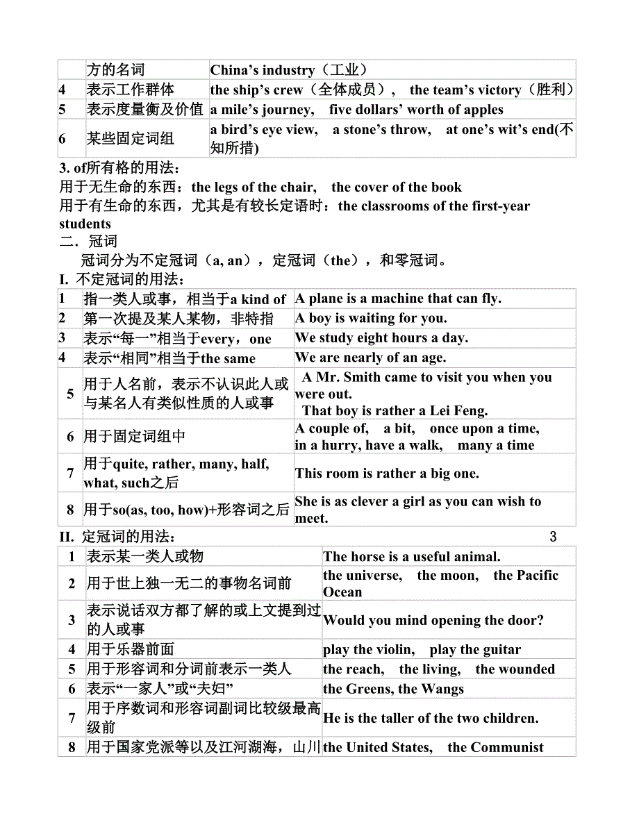 9初中英语语法网络图_第3页