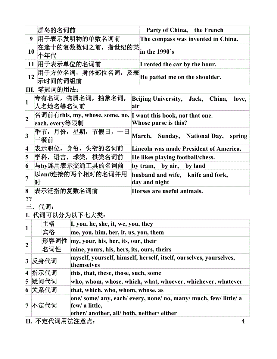 9初中英语语法网络图_第4页