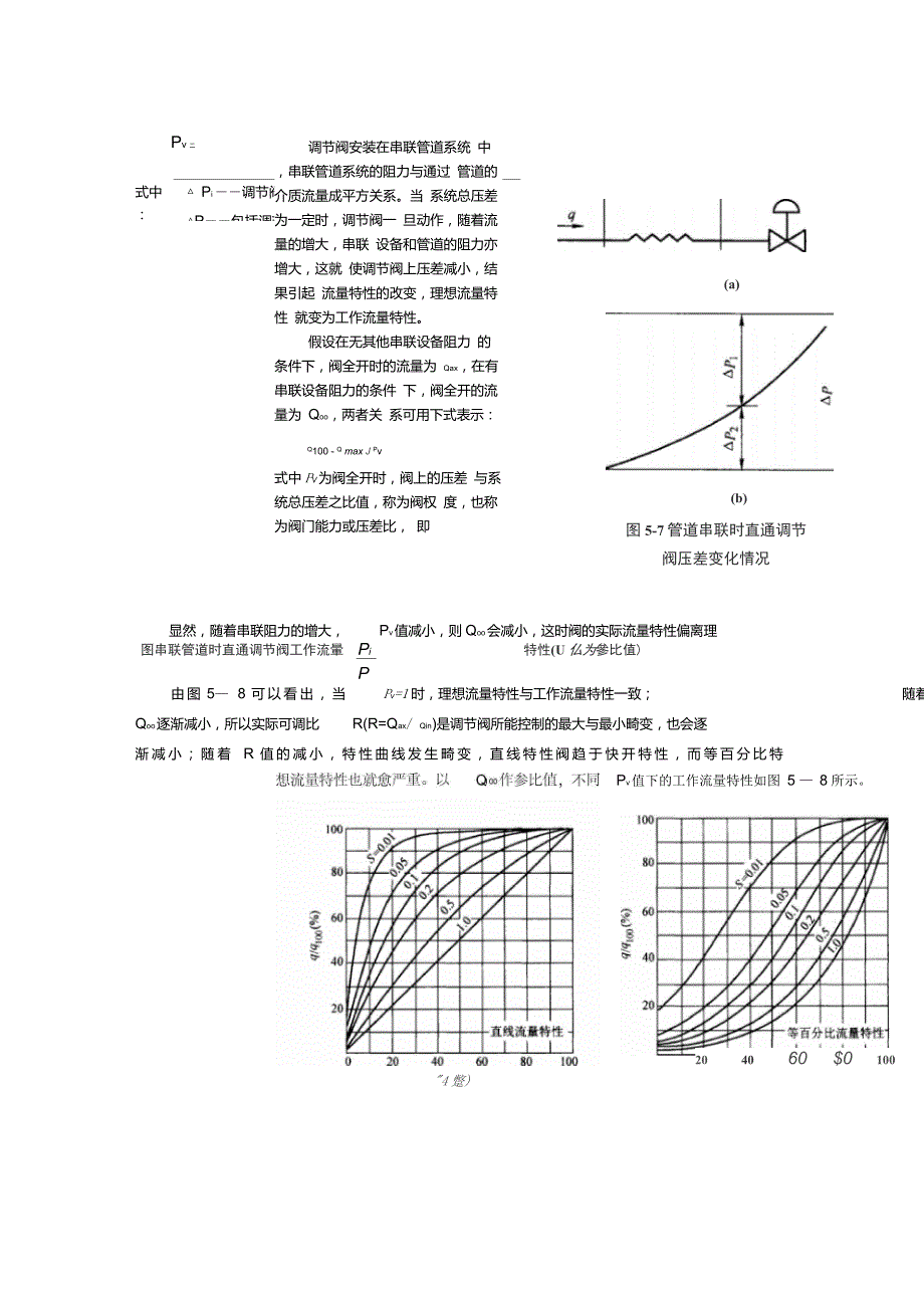 调节阀的特性及选择(DOC)_第3页