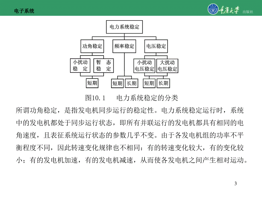 输电系统稳定性分析-重庆大学版电力系统(第2版)教学资料_第3页