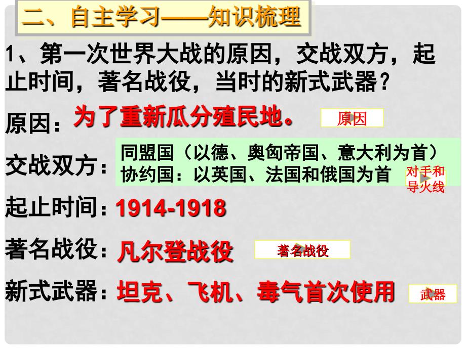 广东省深圳市文汇中学八年级历史下册《第七单元 第一课 第一次世界大战》课件 新人教版_第4页