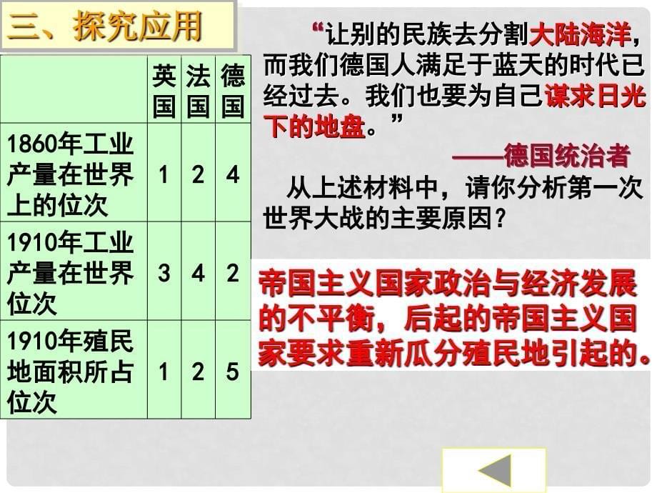 广东省深圳市文汇中学八年级历史下册《第七单元 第一课 第一次世界大战》课件 新人教版_第5页