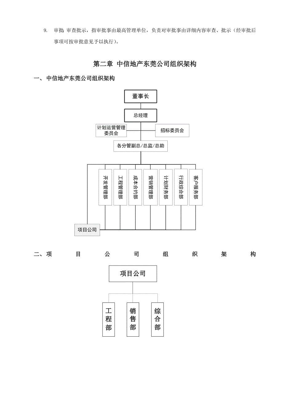 组织管理手册样本.doc_第5页