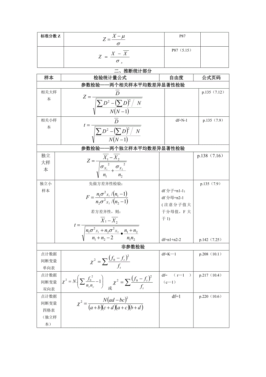 教育统计与测量复习公式_第2页