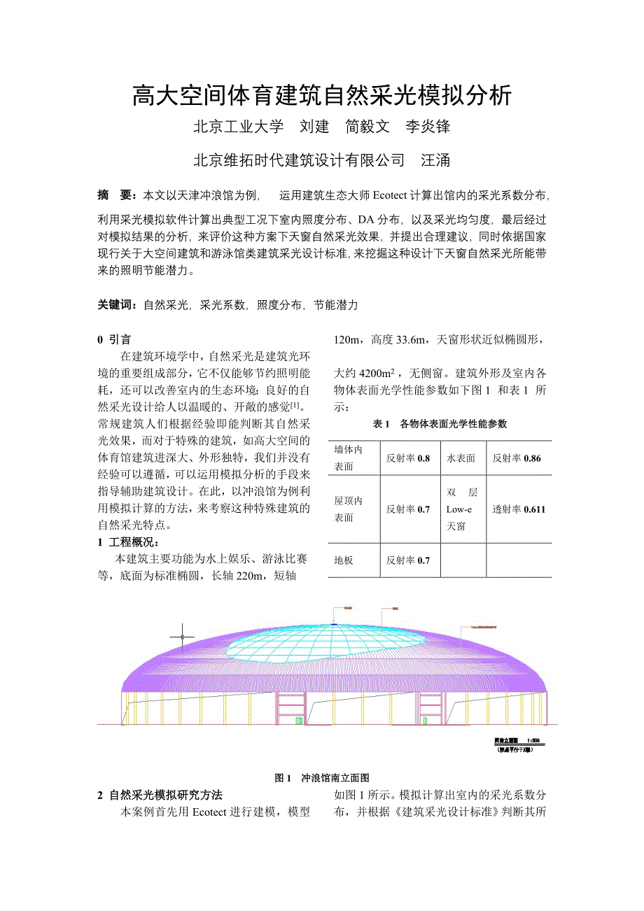 252 高大空间体育建筑自然采光模拟分析.doc_第1页