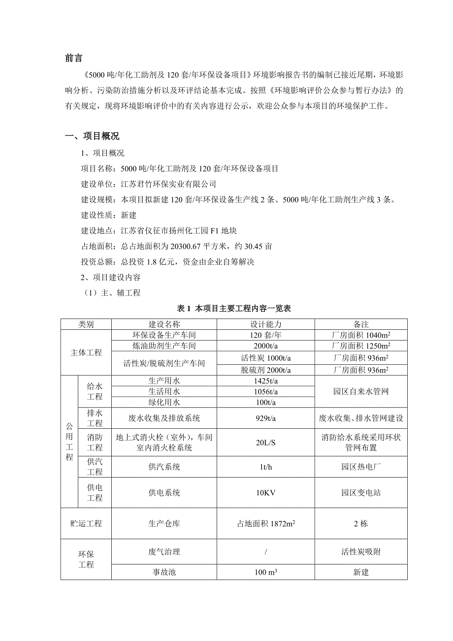 江苏君竹环保实业有限公司5000吨年化工助剂及120套年环保设备项目环境影响报告书_第4页