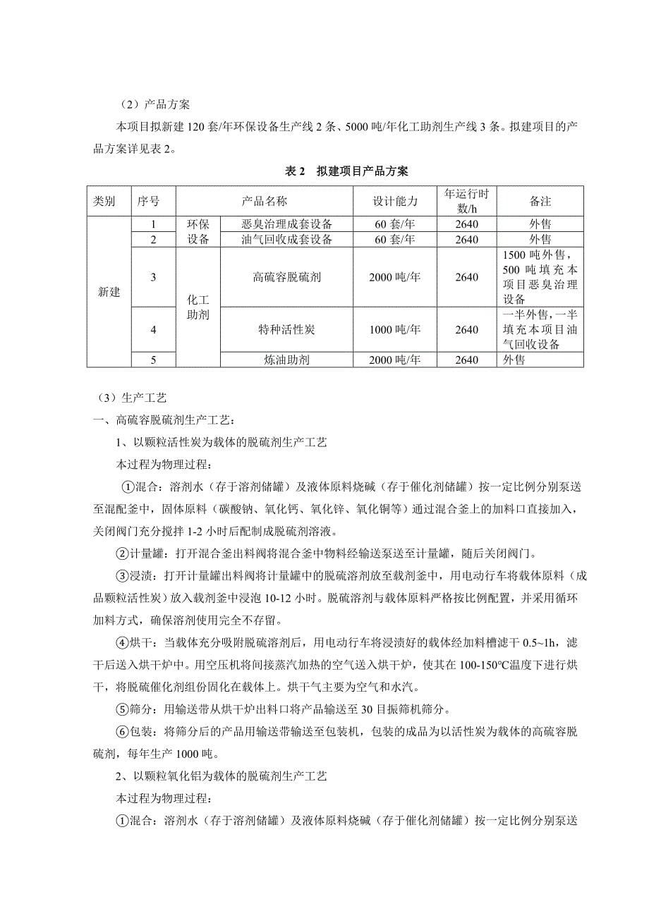 江苏君竹环保实业有限公司5000吨年化工助剂及120套年环保设备项目环境影响报告书_第5页