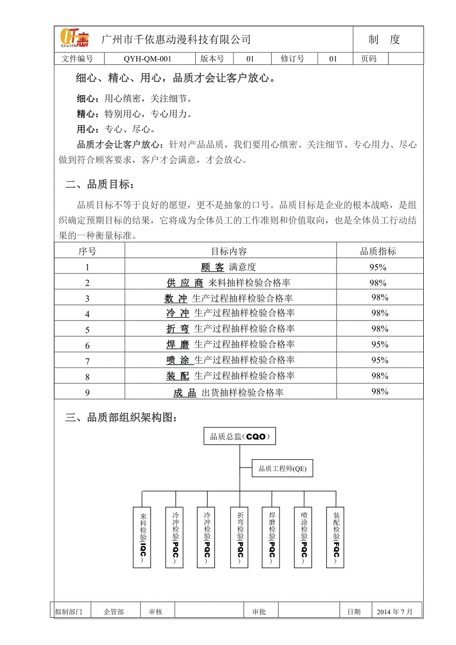 钣金厂品质保证体系.doc_第3页