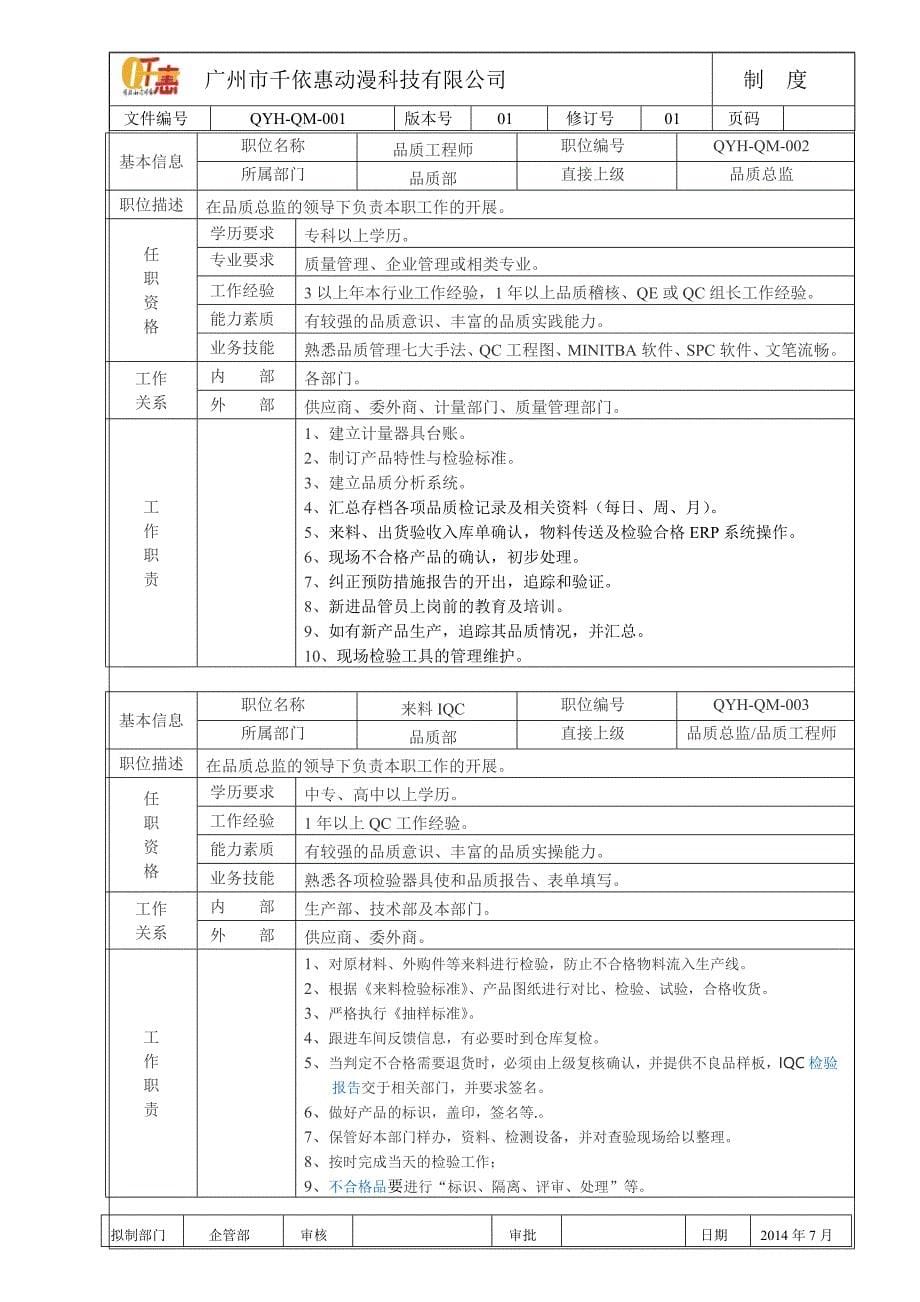 钣金厂品质保证体系.doc_第5页