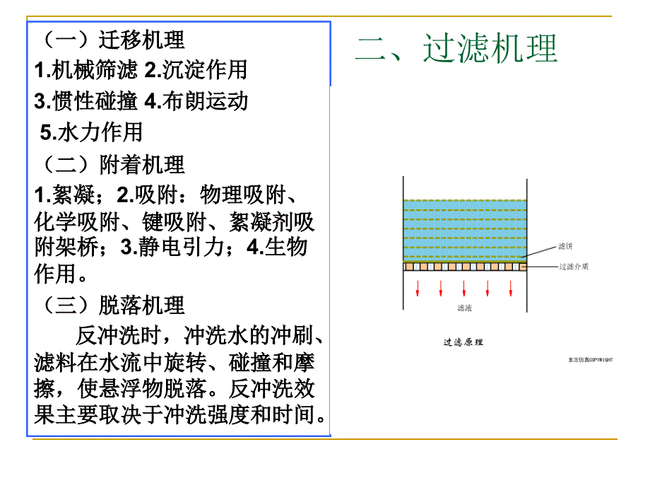 主要承托滤料课件_第3页