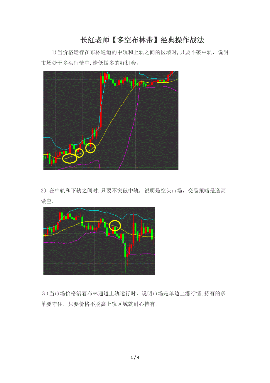 长红老师【多空布林带】经典战法(1)_第1页