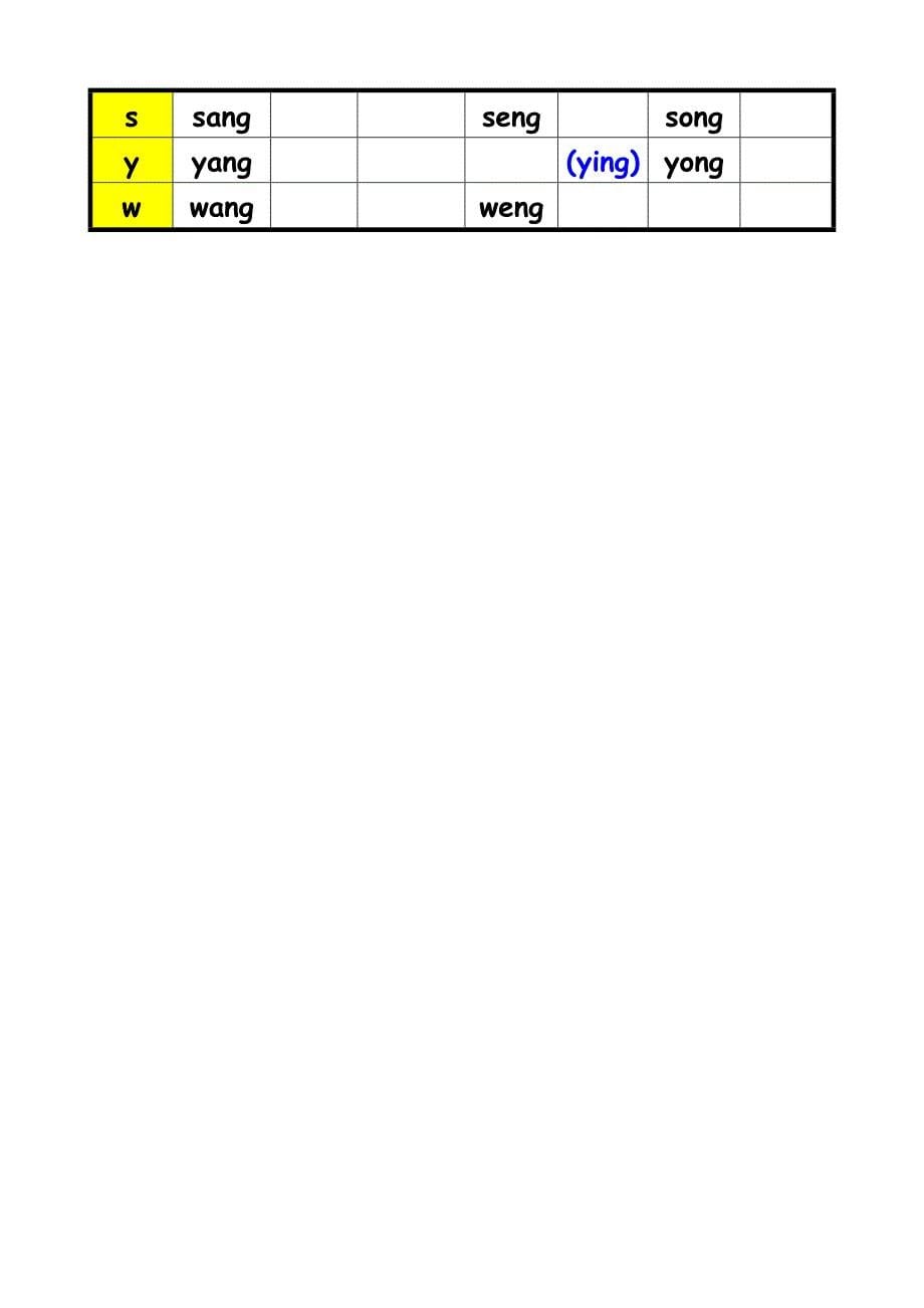 一年级汉语拼音音节表(完整版)_第5页