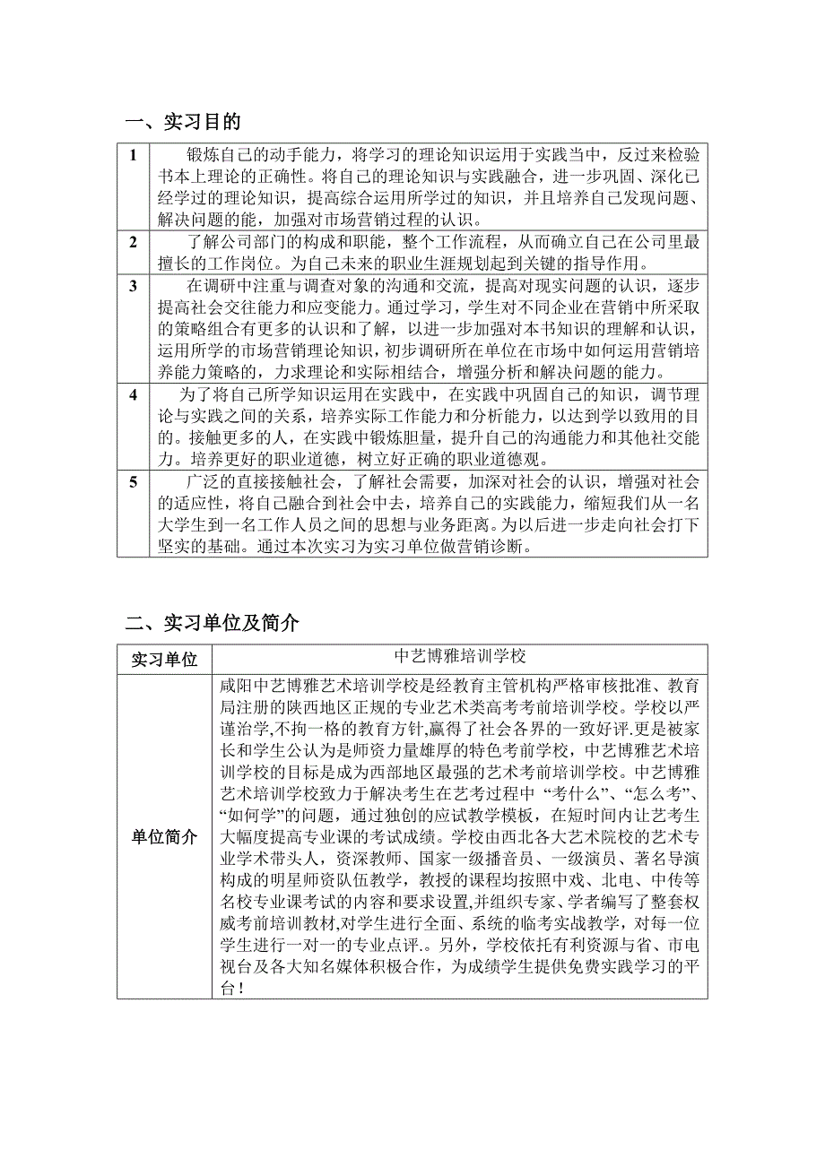 网络营销策划实习报告_第3页