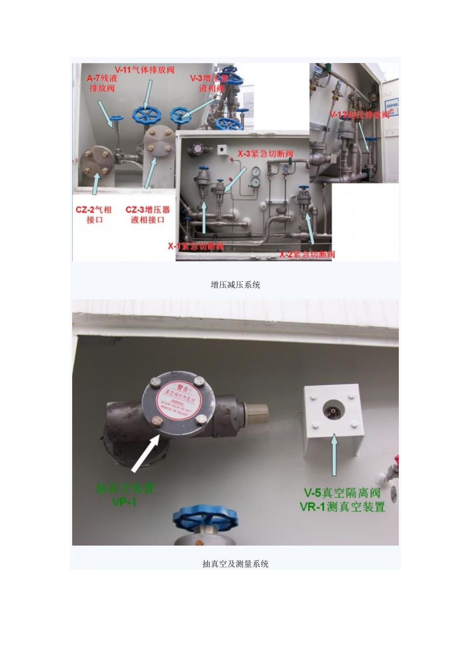 知识介绍LNG槽罐车的使用维护注意事项.doc_第3页