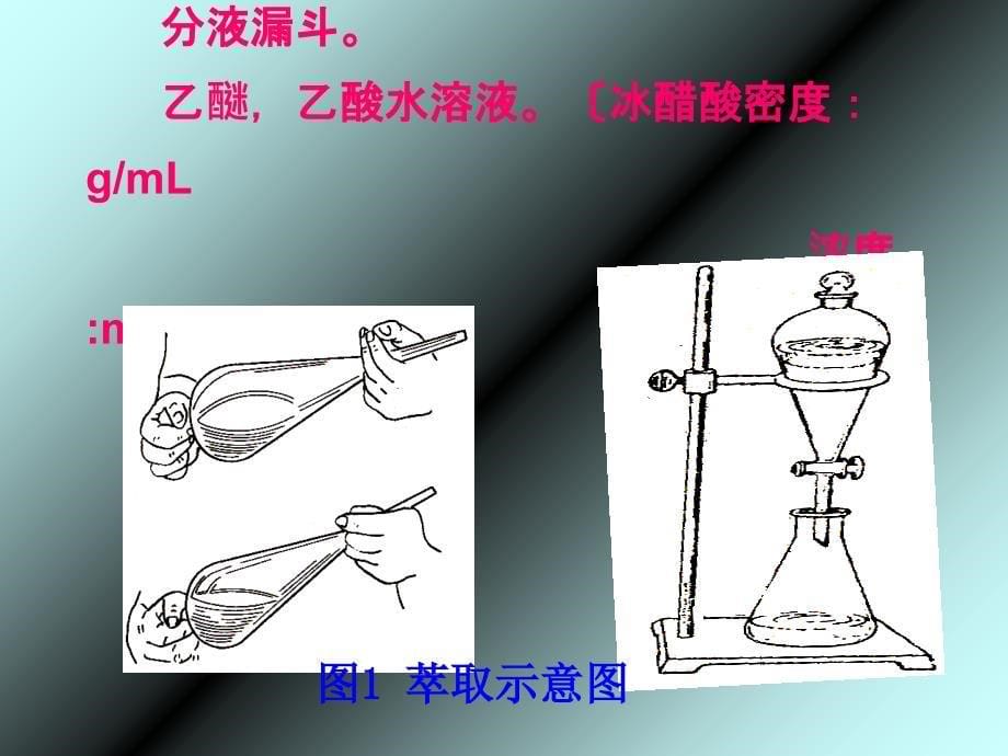 有机化学实验萃取与洗涤_第5页