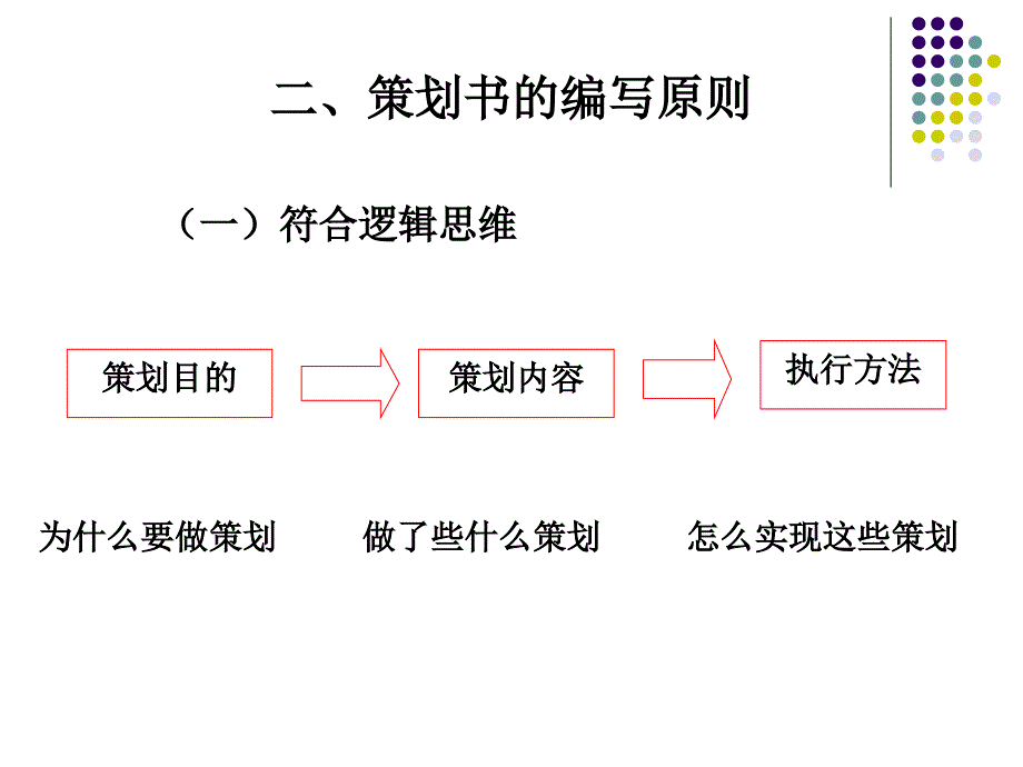 营销策划策划书_第4页