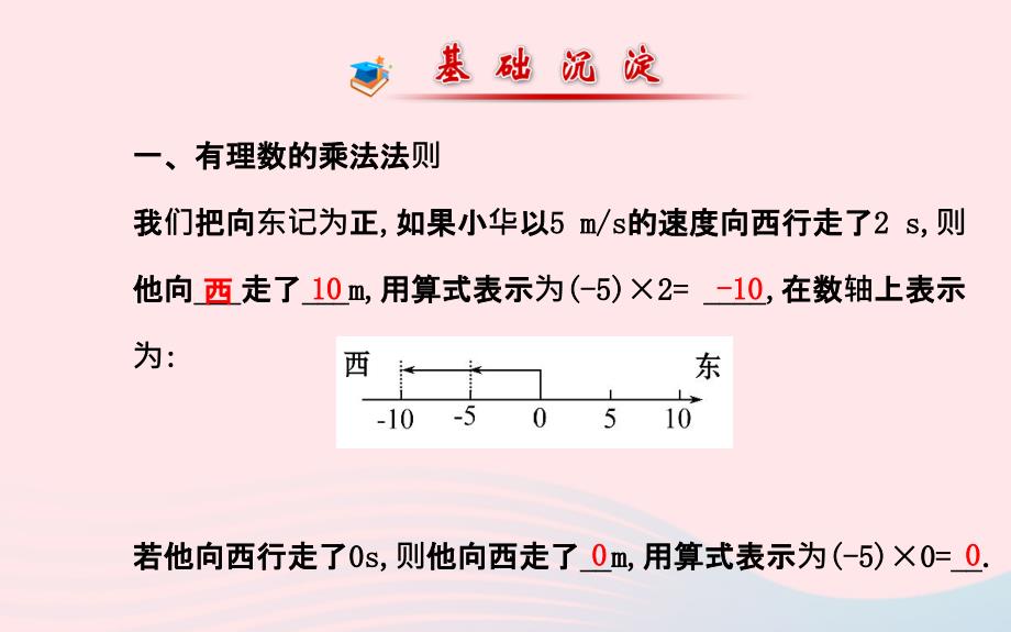 七年级数学上册第1章有理数1.5有理数的乘法和除法1.5.1有理数的乘法第1课时课件新湘教_第3页