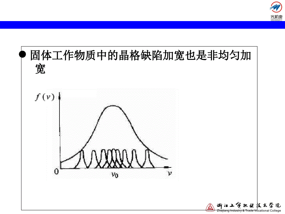 非均匀加宽讲解PPT课件_第4页