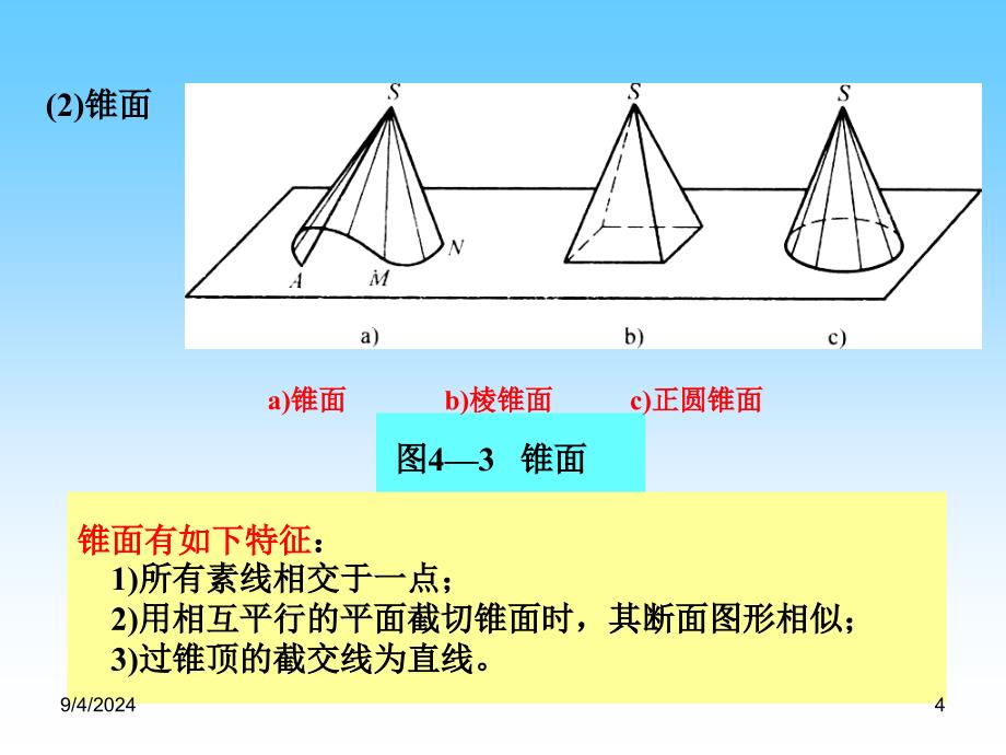 1122021145第四章展开放样_第4页