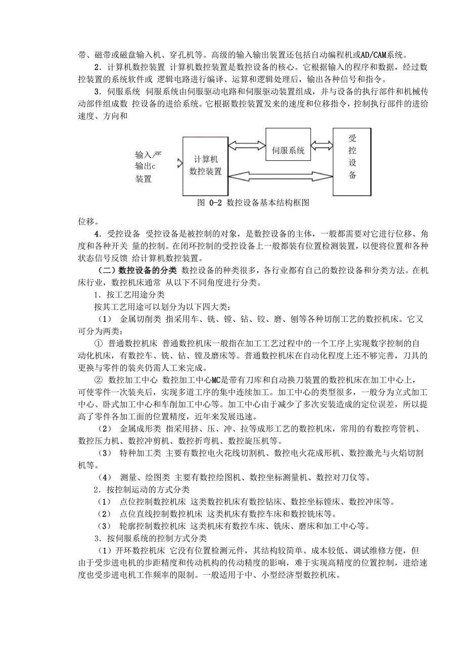 数控加工在机械制造中的地位和作用_第2页