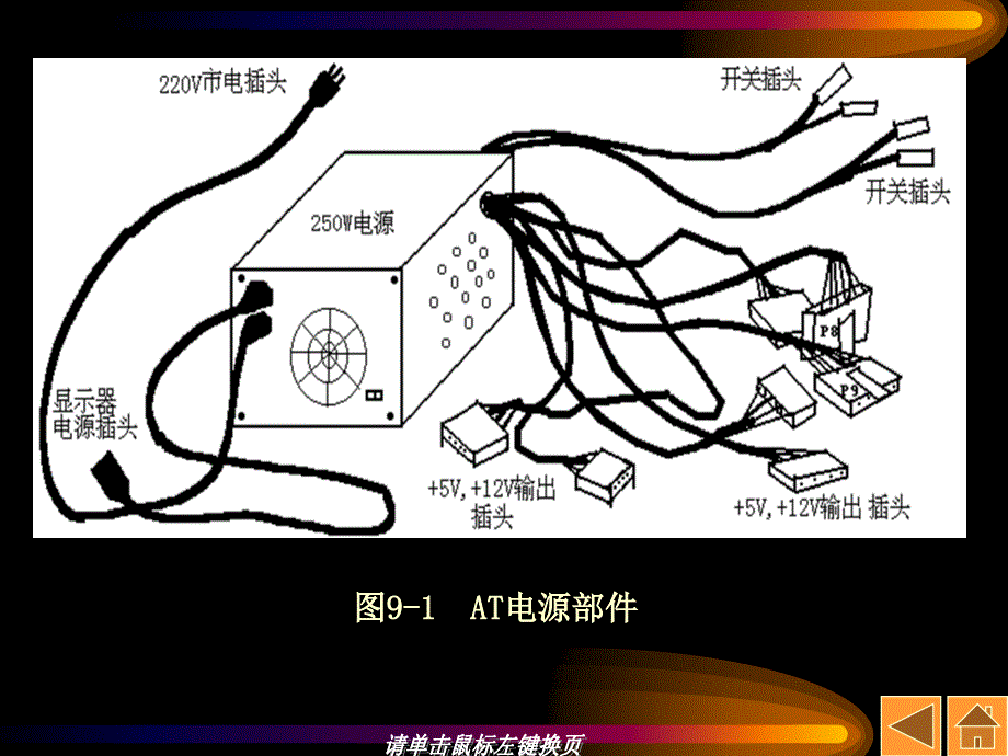 C电源键盘鼠标课件_第4页