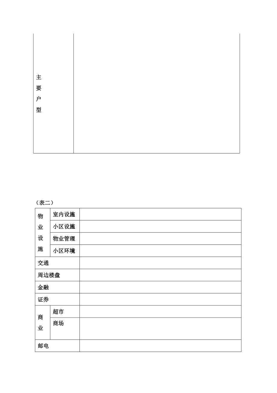 置业顾问培训教材全册_第4页