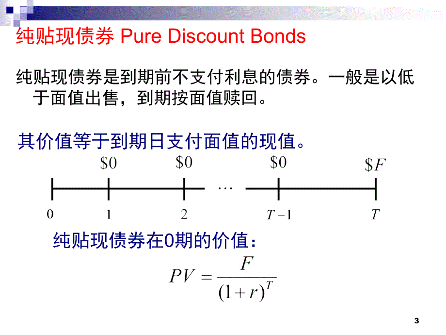 ch5股票和债券的定价_第4页