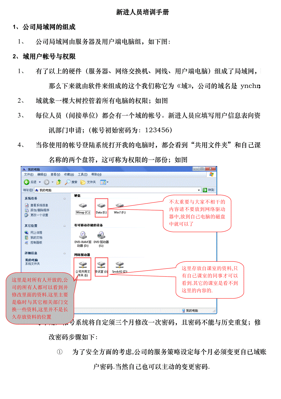 某公司新进人员培训手册_第2页