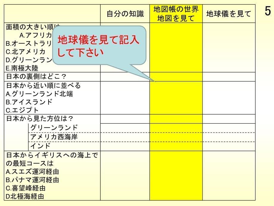 地球儀の作製KTGIS地球仪的制做KTGISnet_第5页