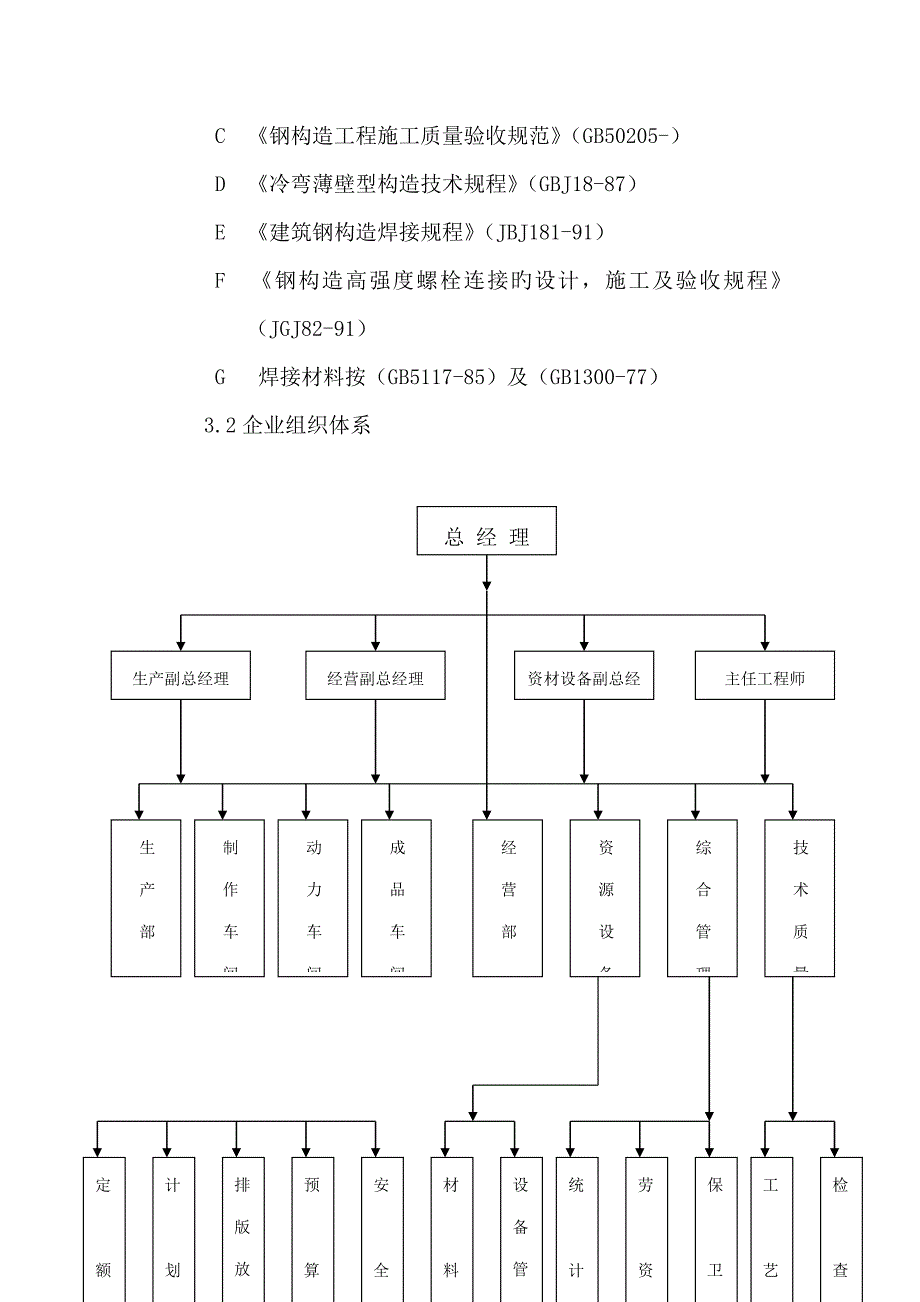 钢结构施工组织设计(24)_第3页