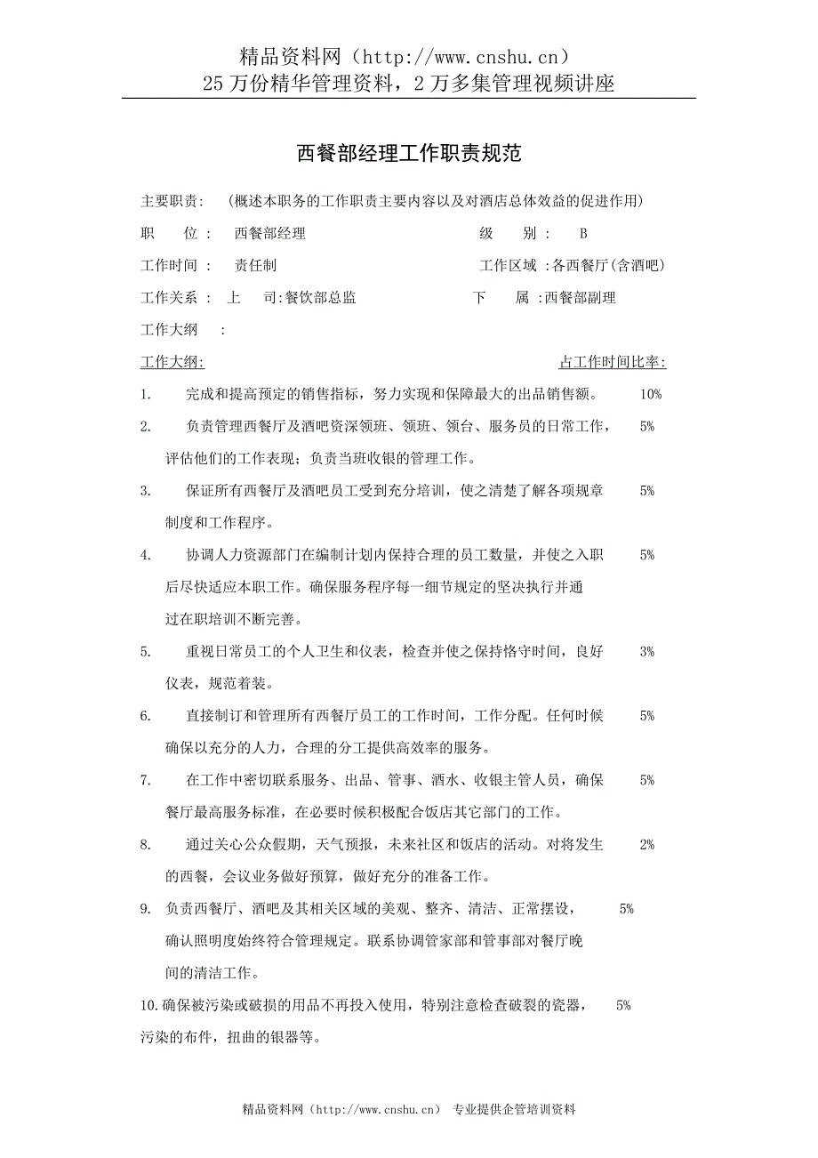 最新西餐部经理工作职责规范_第1页