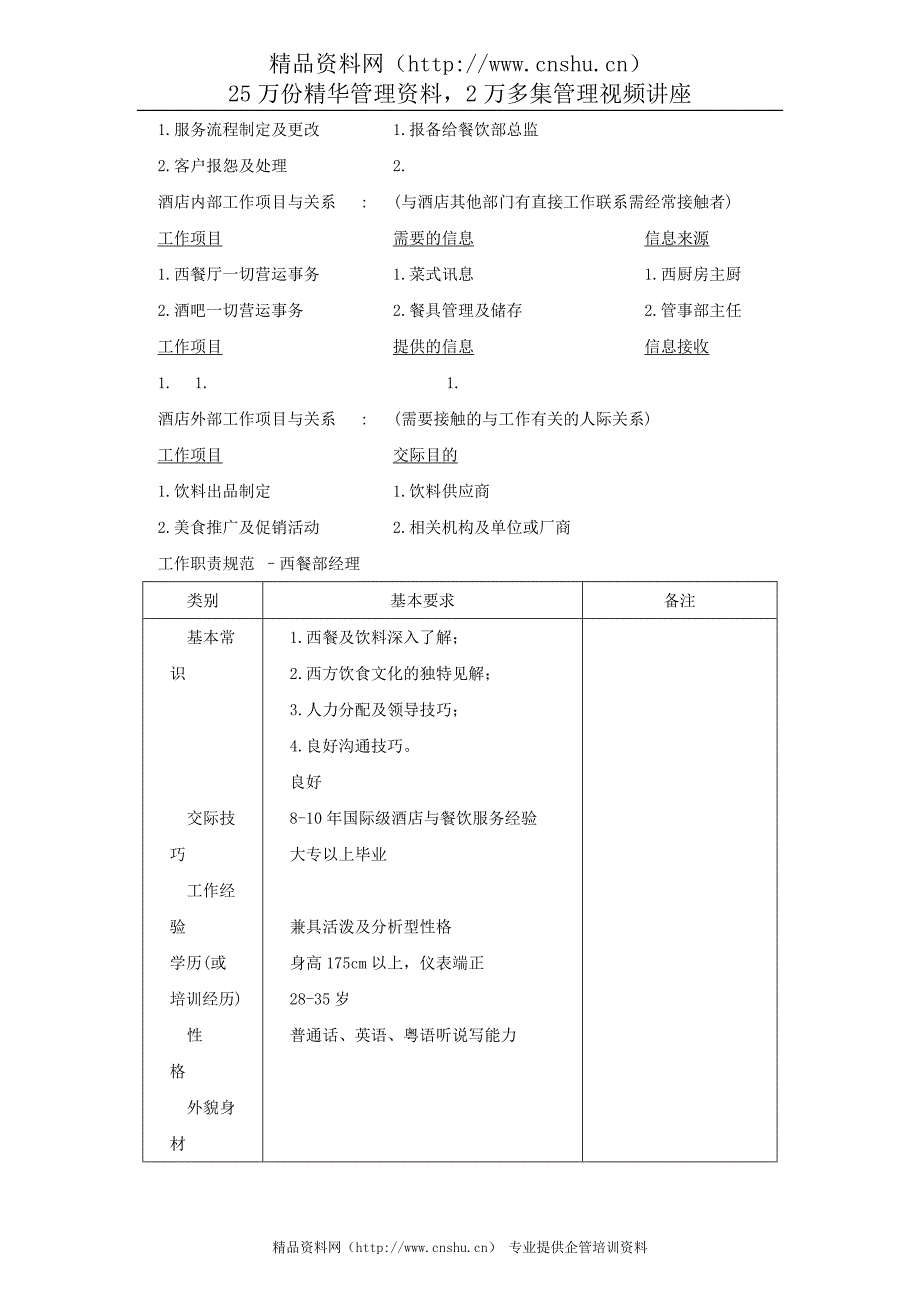 最新西餐部经理工作职责规范_第3页