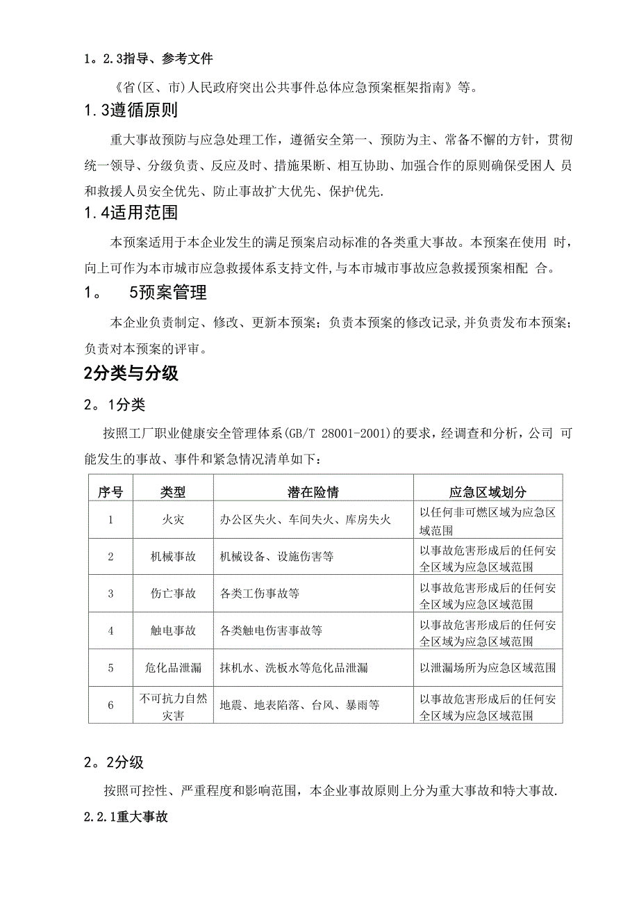 工厂综合应急预案_第2页