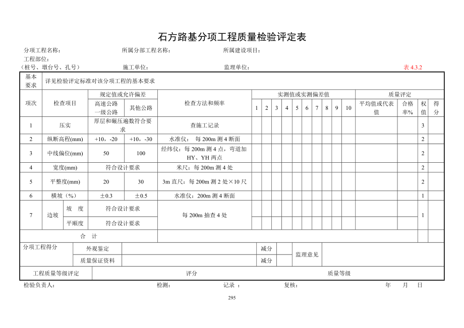 土建工程分项工程质量检验评定表_第3页