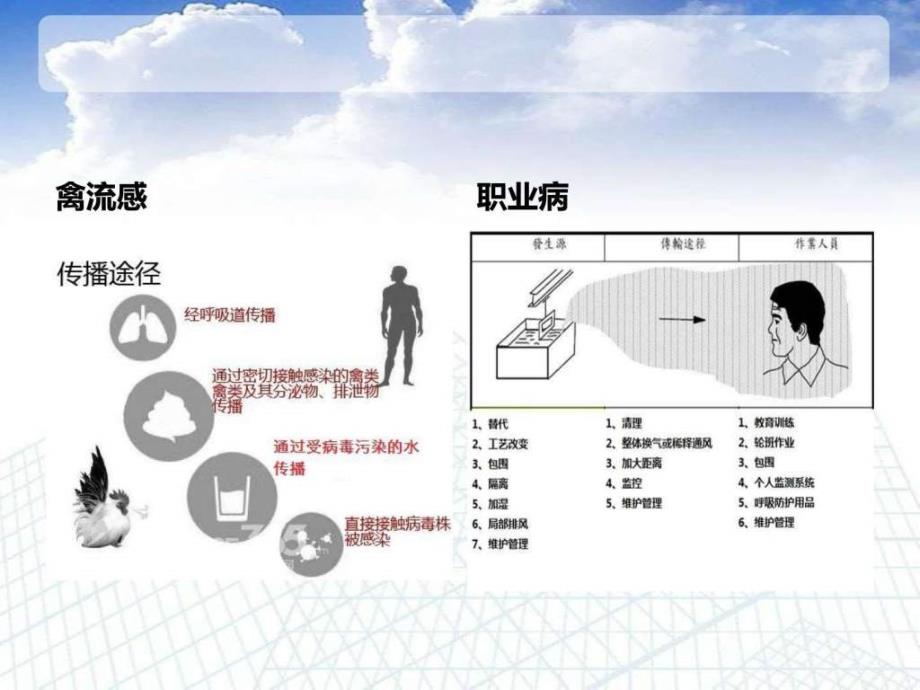 建设项目职业病危害评典型行业案例分析_第3页