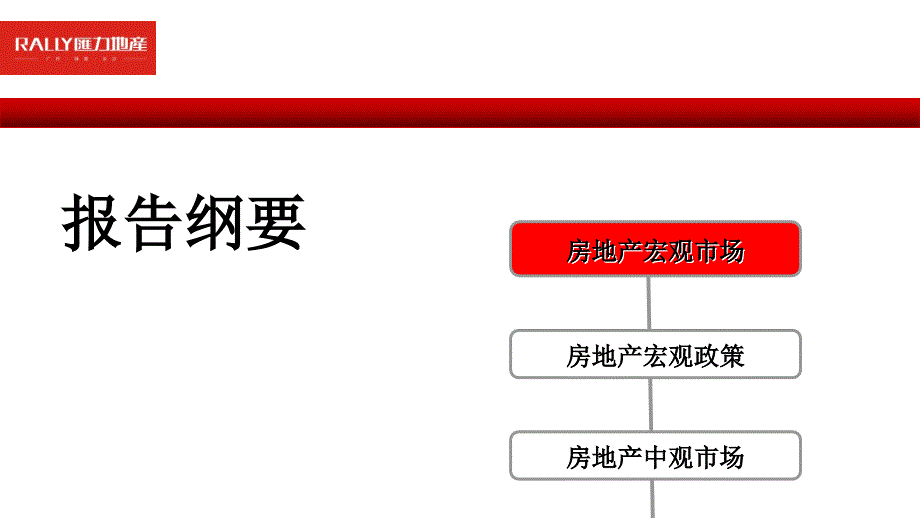 纳爱斯集团雨花亭项目市场调查报告PPT125页课件_第2页