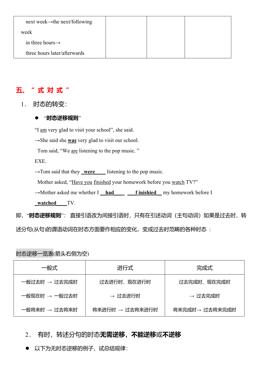 高中直接引语和间接引语讲义(教师版学生版)_第4页