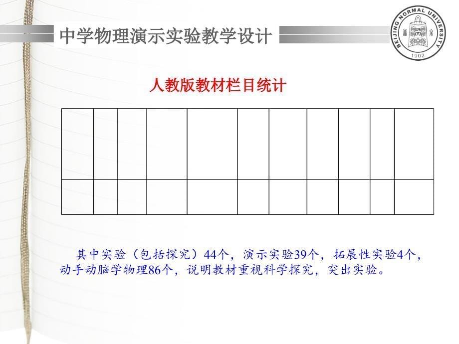 中学物理演示实验教学设计ppt课件_第5页