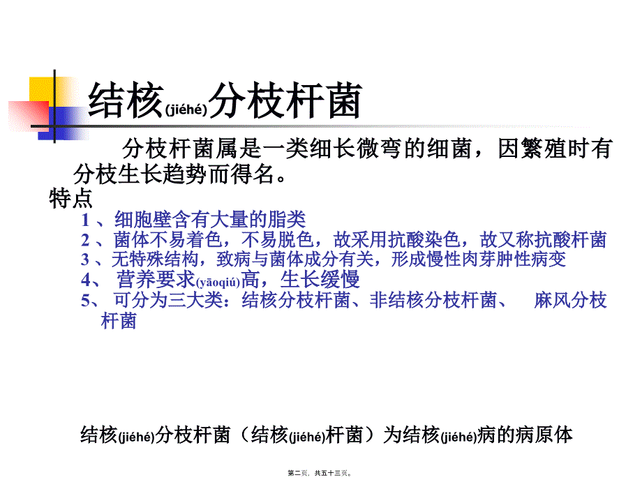 医学专题—呼吸道感染的细菌12077_第2页