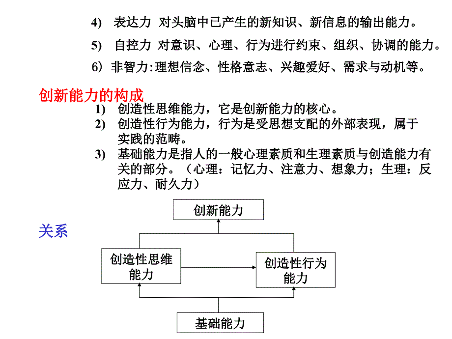 第二章创新思维与技法PPT课件_第2页